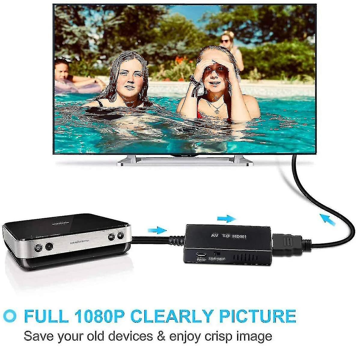 (Y)Rca To Hdmi Converter, Composite To Hdmi Adapter Support 1080p Pal/ntsc