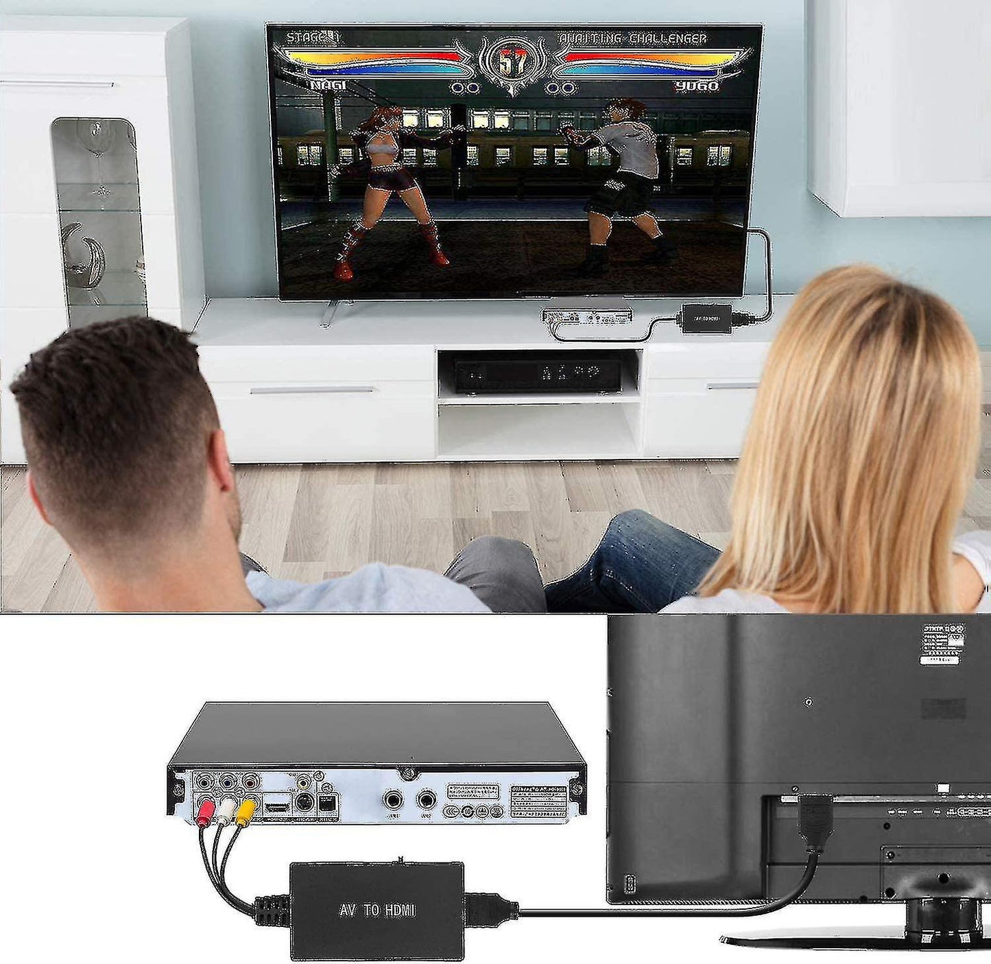 (Y)Rca To Hdmi Converter, Composite To Hdmi Adapter Support 1080p Pal/ntsc