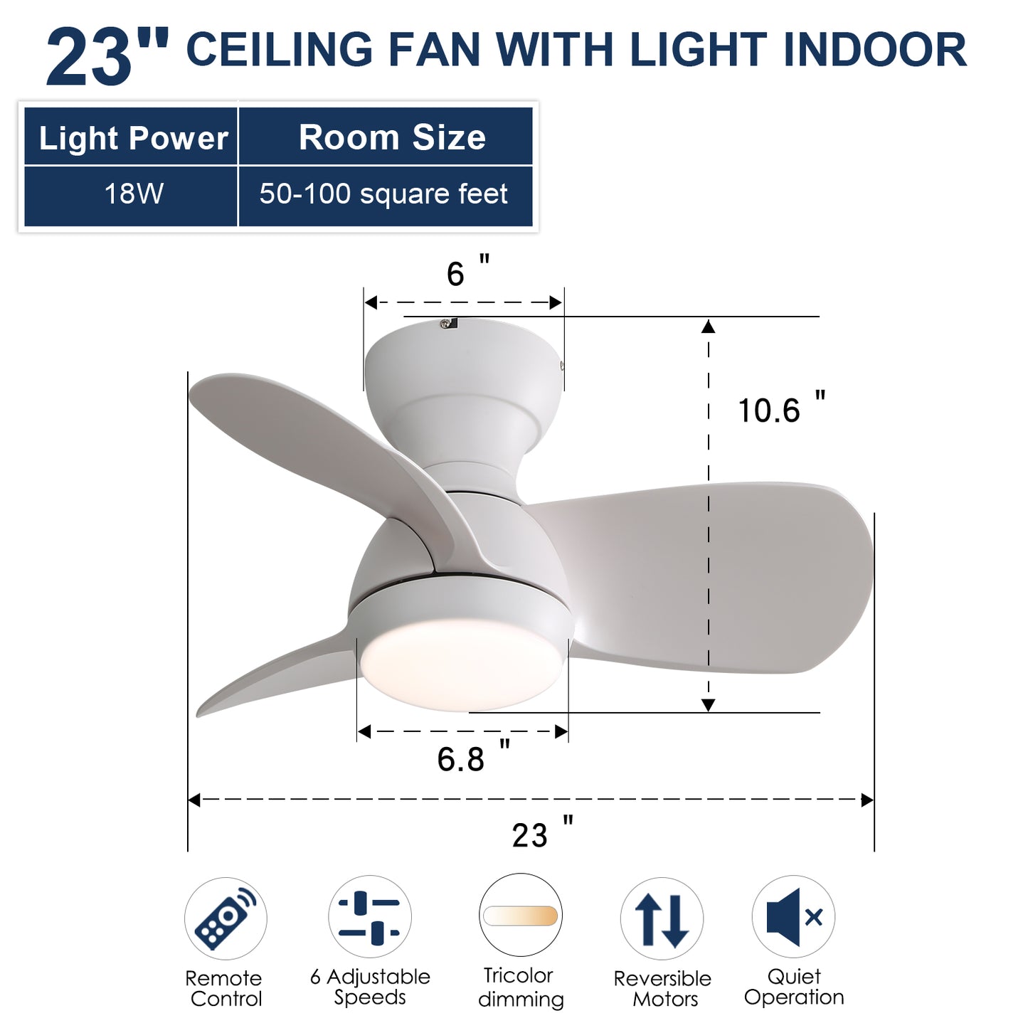 23-Inch Mini LED Ceiling Fan with 3-Color Dimmable Light, 3 ABS Blades, DC Motor, Remote Control for Bedroom