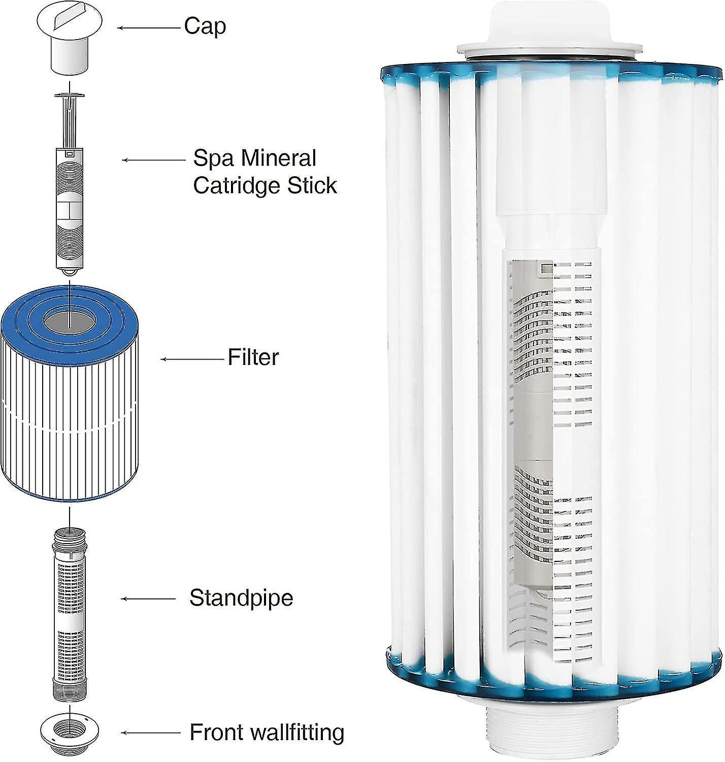 (Y)Hotspring Hotub 3 Spa Mineral Ion Cartridge Filter Sticks Compatible Hot Tub(3, Grey)-a