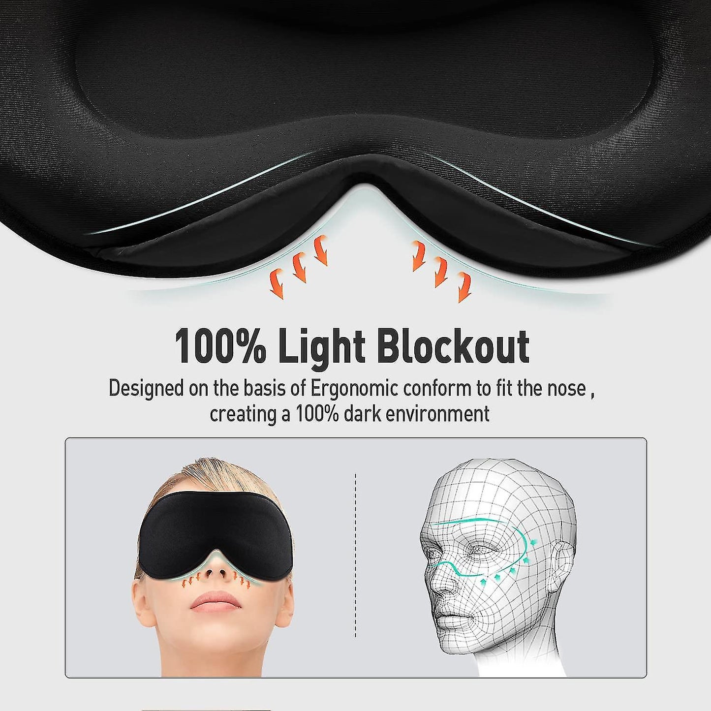 (Y)2024 Upgraded Sleep Mask, Perfect Sleeping Mask For Side Sleepers, 3d Ultra Soft Skin-friendly Eye