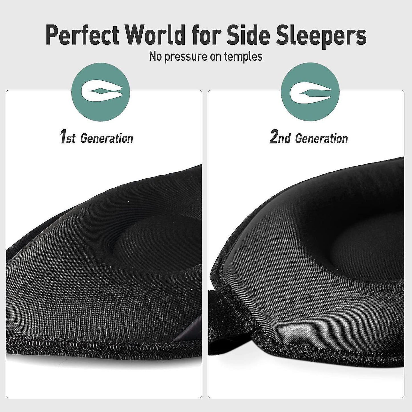 (Y)2024 Upgraded Sleep Mask, Perfect Sleeping Mask For Side Sleepers, 3d Ultra Soft Skin-friendly Eye