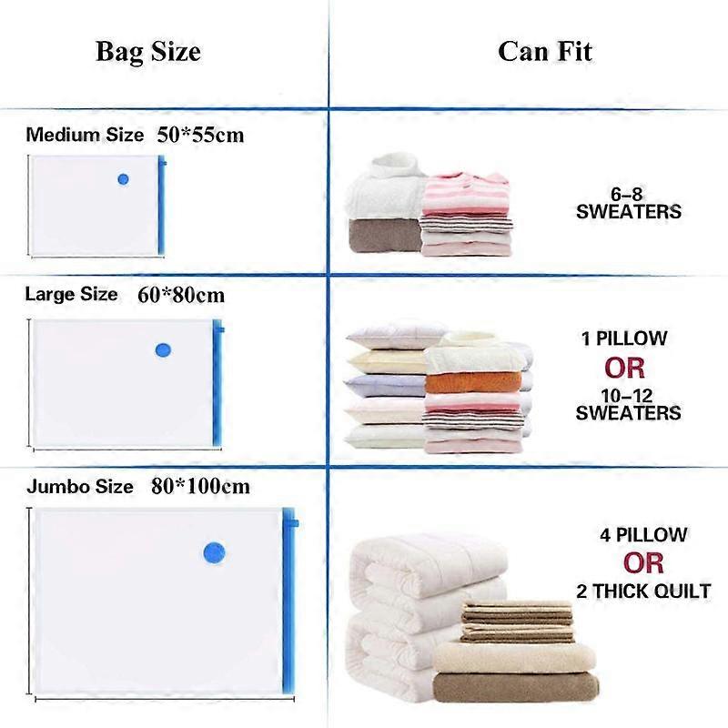 (Y)10pcs Durable Vacuum Storage Bags For Clothes Pillows Bedding Blanket More Space Save Compression Travel Hand Pump Seal Zipper