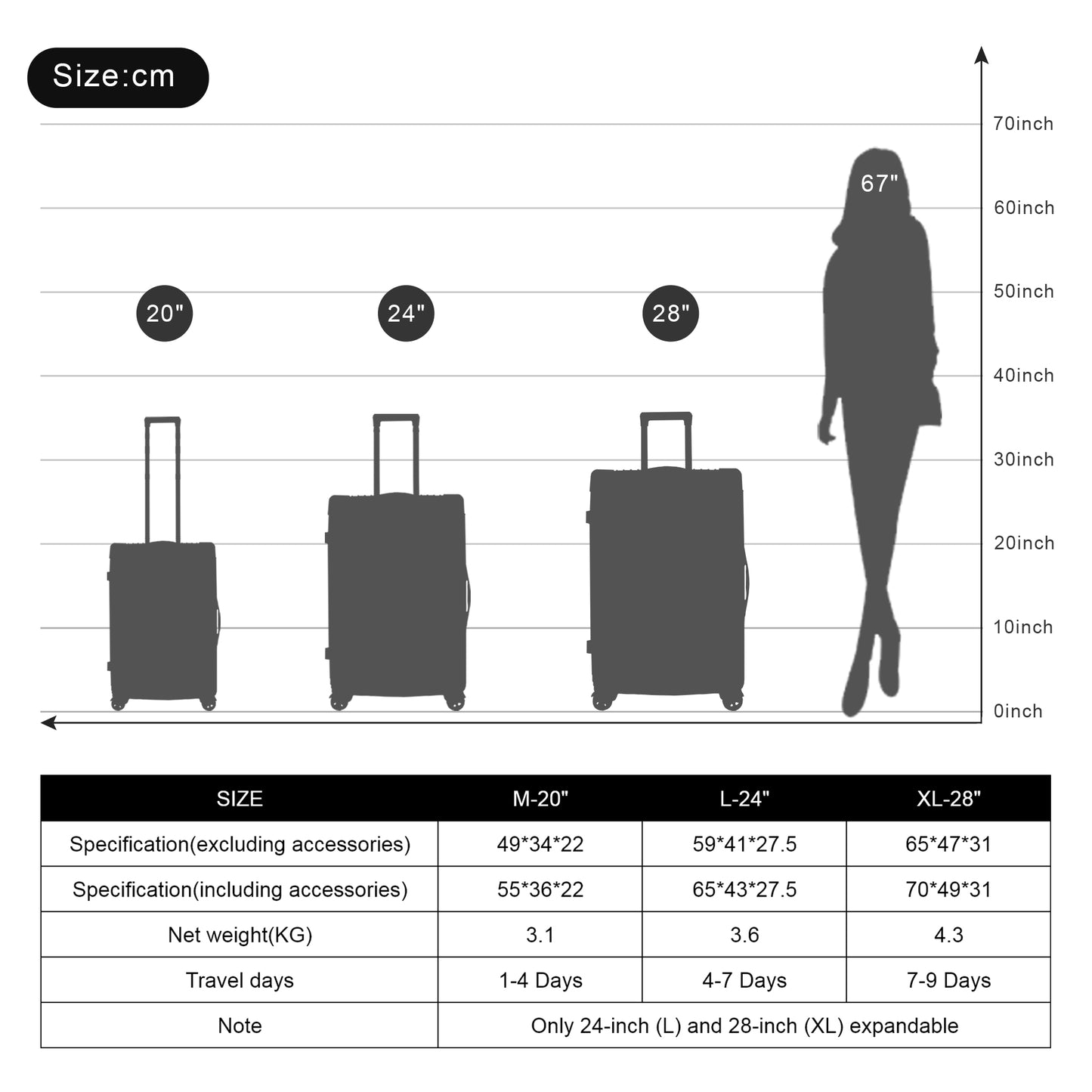 (Z)Hard Suitcase With Wheels Suitcase Suitcase 4 Wheels ABS Material TSA Customs Lock 55*36*21 Black