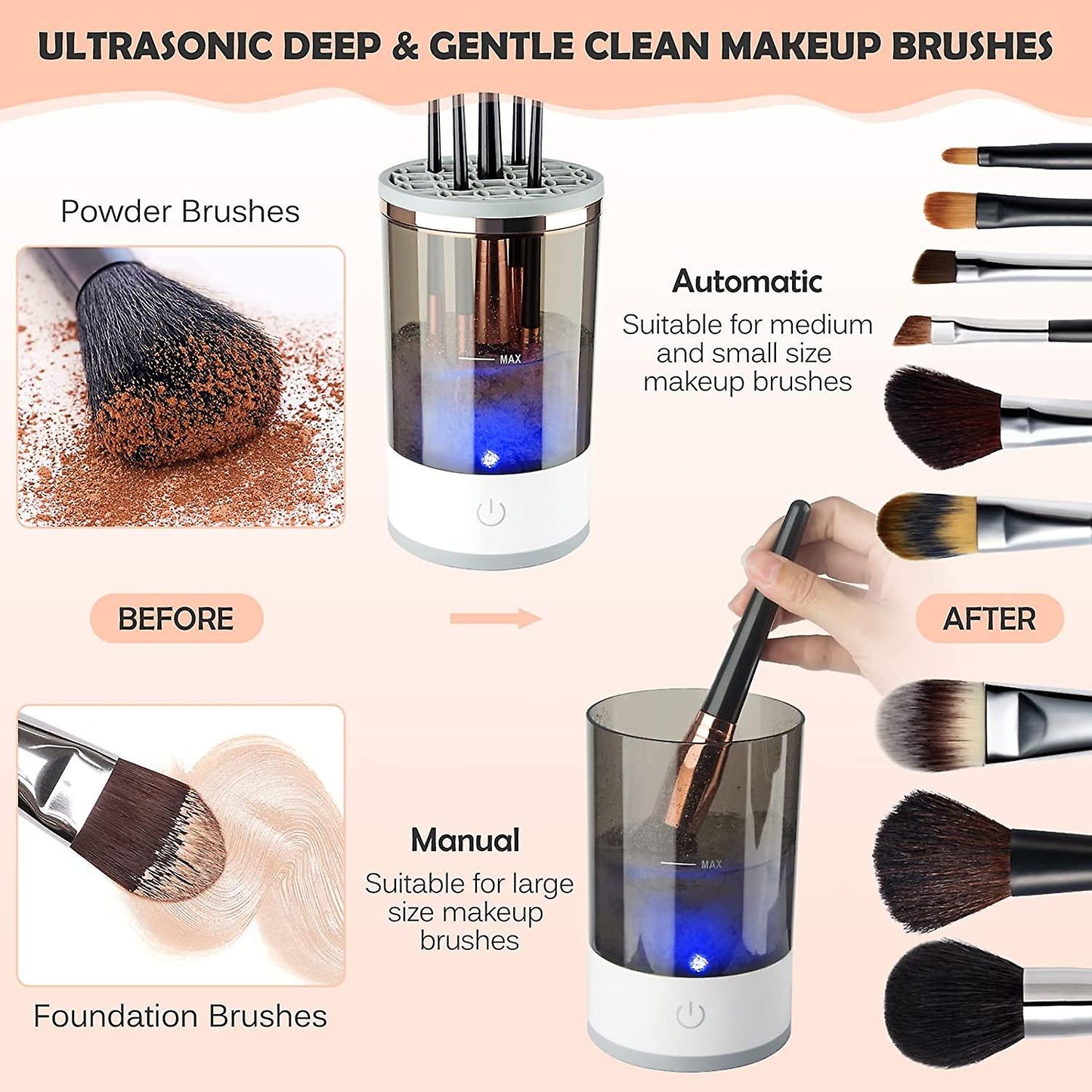 (Y)Electric Makeup Brush Cleaner, Makeup Brush Cleaner Machine With Brush Clean Mat, Automatic Cosmetic Brush Cleaner Tools