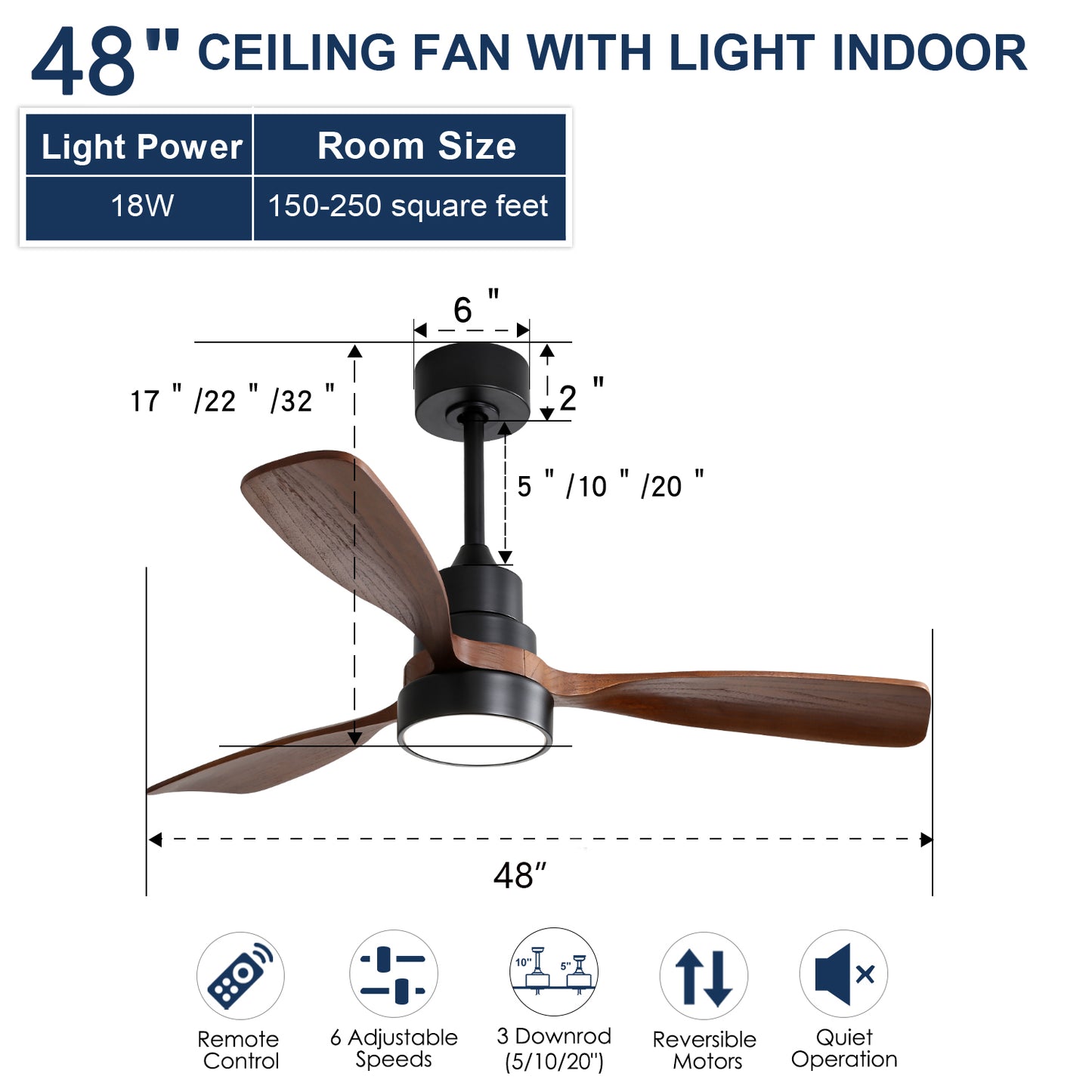 48" Wood Ceiling Fan with 3 Solid Wood Blades, Reversible DC Motor & Remote Control for Living Room