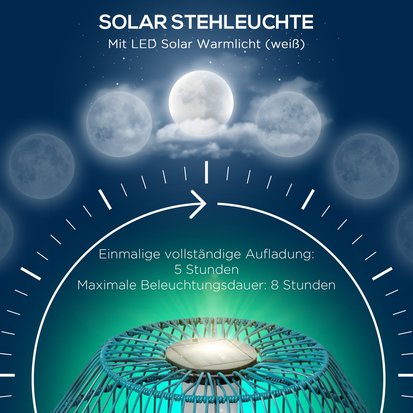 Solar garden light, waterproof street light, automatic LED with light sensor, drum design, suitable for balcony and terrace greening