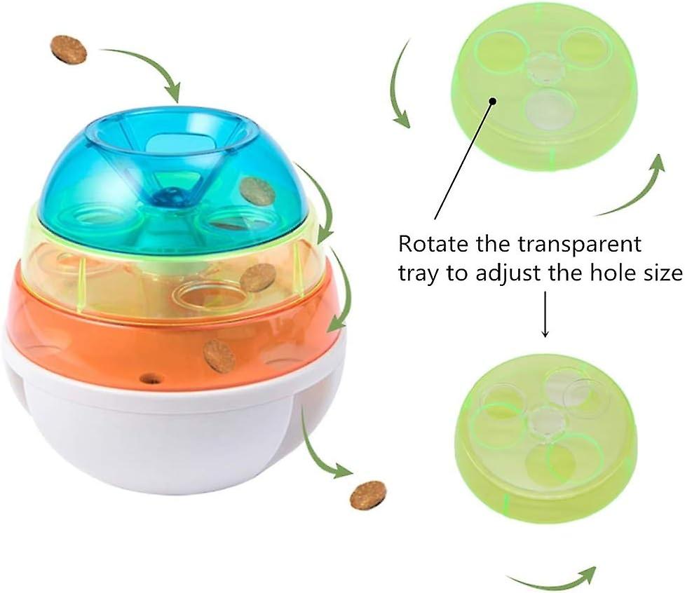 (Y)Treat Tower Dog, Dog Treat Ball, Adjustable Dog Treat Dispensing Dog Toys, Dog Treat Tower Toy Pet Slow Feeder Ball