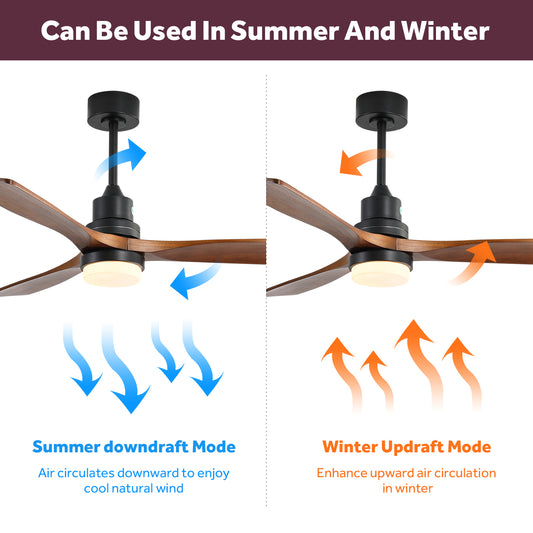 52" Ceiling Fan with Light, 6-Speed Remote Control, Reversible & Energy-Saving DC Motor